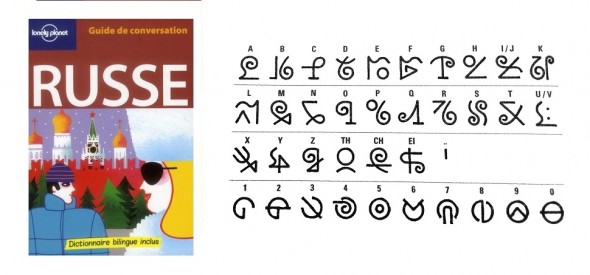 Apprendre le Russe ou décrypter l'alphabet de Ni No Kuni ? Non, définitivement le Russe est trop dur.